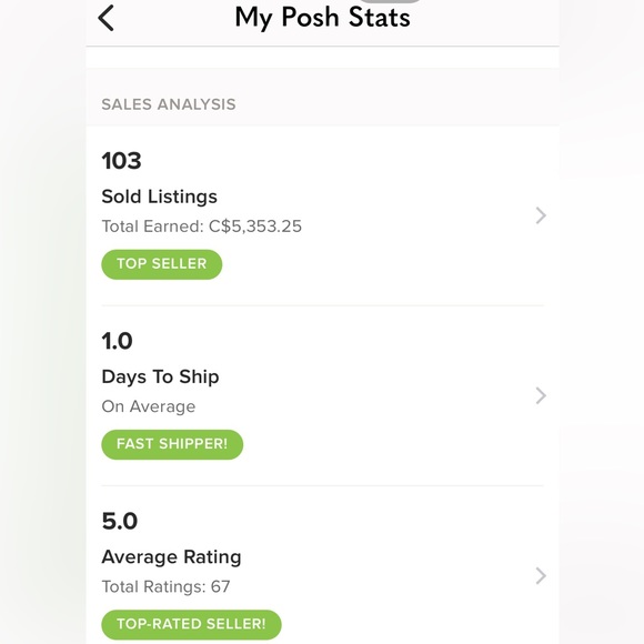 Disney Tangled Rapunzel Flynn Ryder And Maximus All-Over Print Mini Backpack - Picture 7 of 7